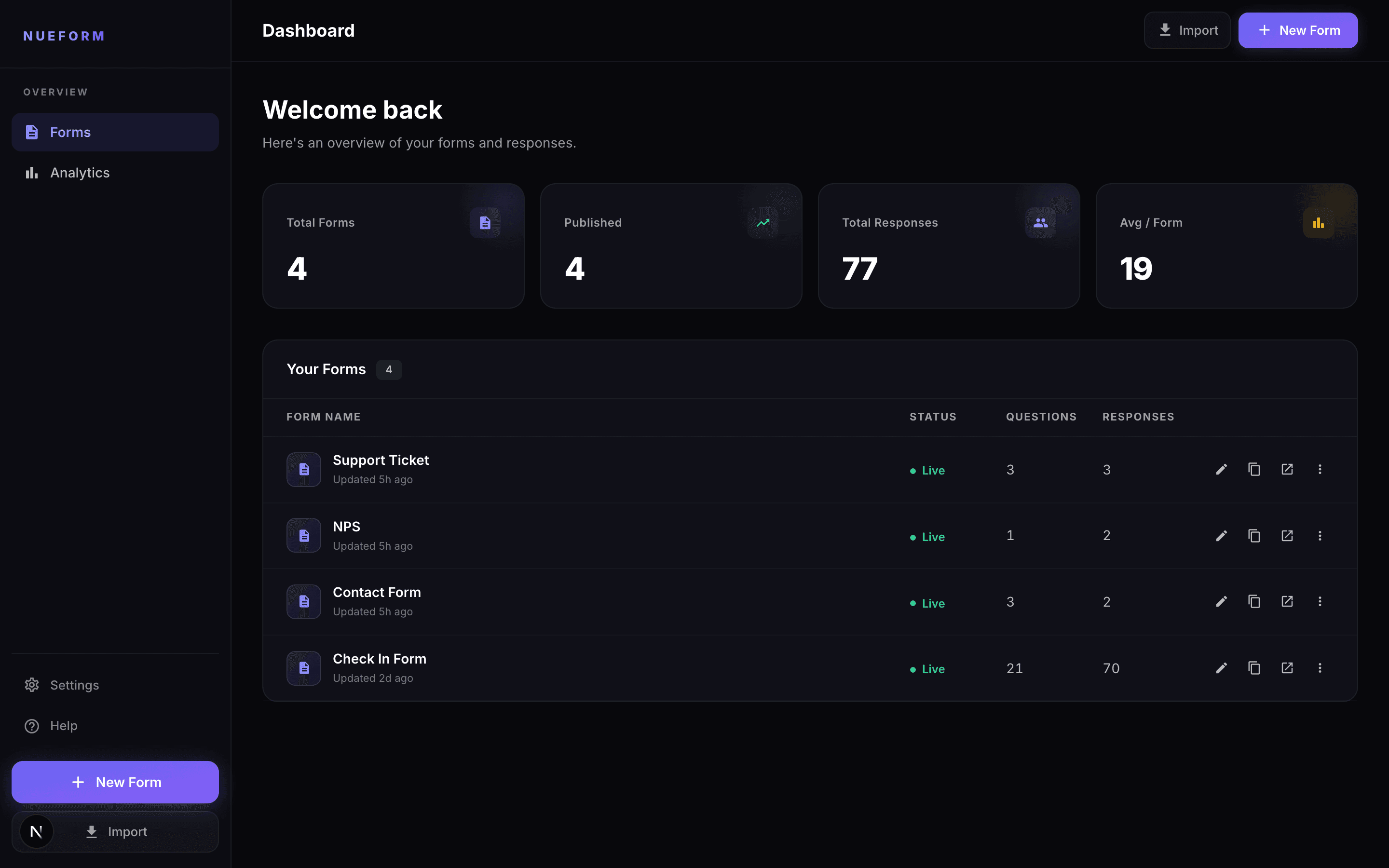 NueForm dashboard